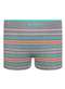 Lupo - Cueca Infantil Boxer Lupinho 137-032 8000-Cinza-Mescla - variação: 8000-Cinza-Mescla